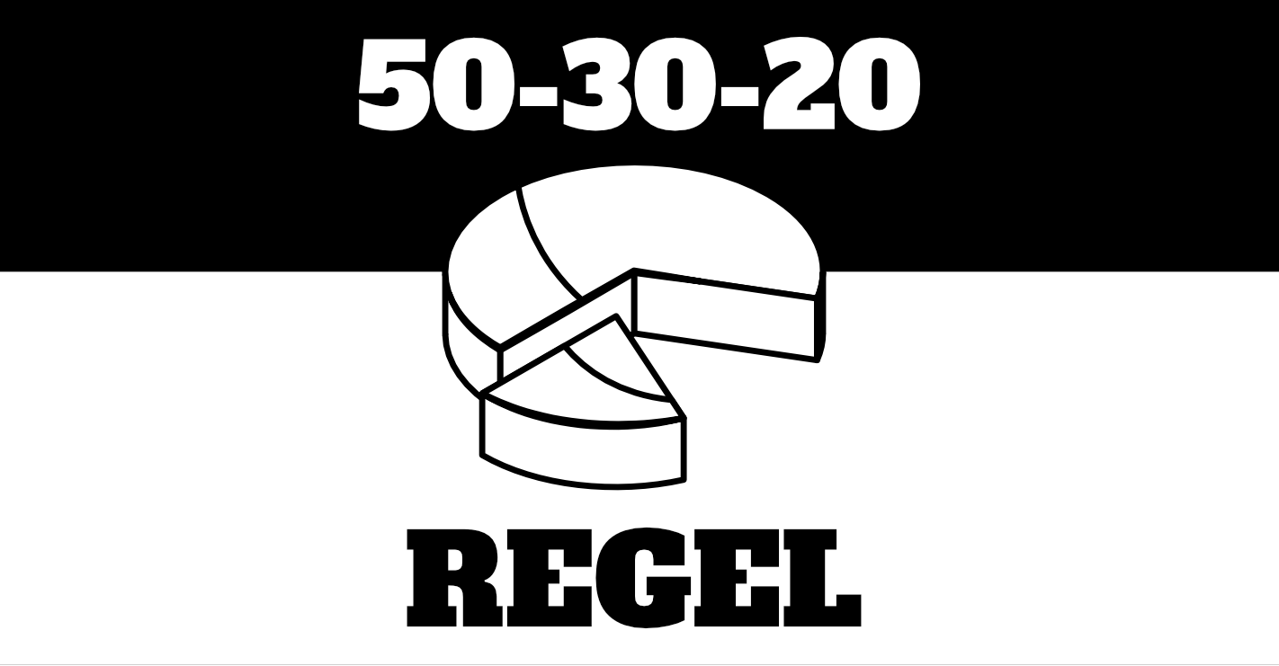 Read more about the article Die 50-30-20 Regel